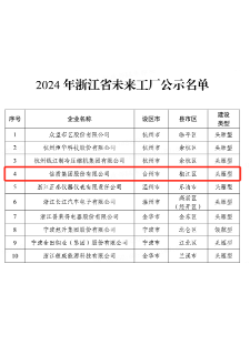 入选2024年省级未来工厂